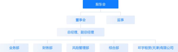 1758008105033094653.png img.png